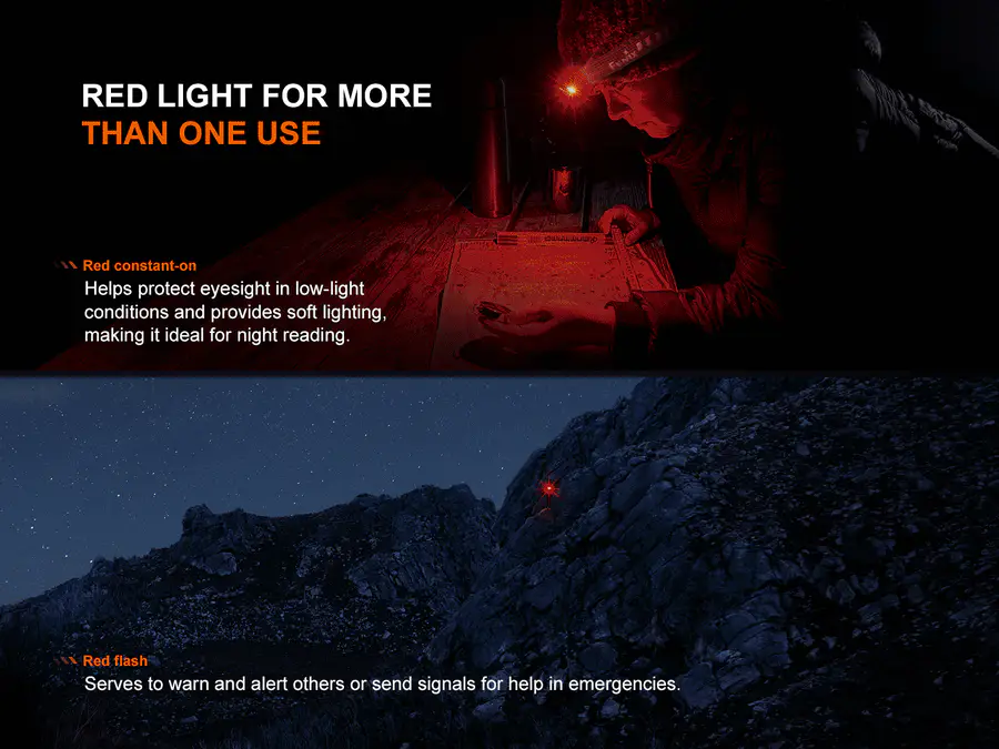 Fenix HL12R V2.0 White & Red LED Headlamp - Image 6