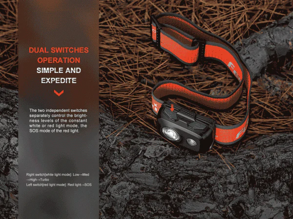Fenix HL16 White & Red LED Headlamp - Image 5