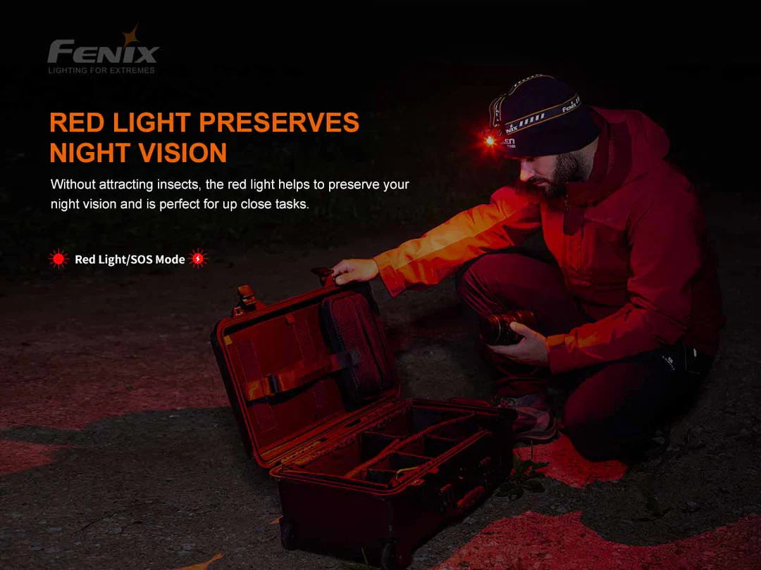 Fenix HM60R SST40 & XP-G2 LED Headlamp - Image 6