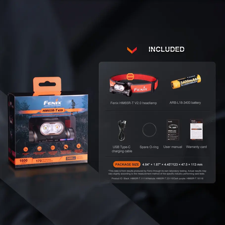 Fenix HM65R-T V2.0 Rechargable Headlamp - Black - Image 2