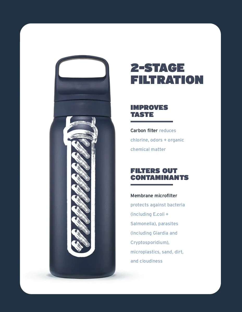LifeStraw Go 2.0 Stainless Steel Water Filter Bottle - 1 Litre - Image 5