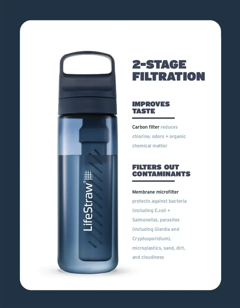 LifeStraw Go 2.0 Water Filter Bottle - 1L - Image 7