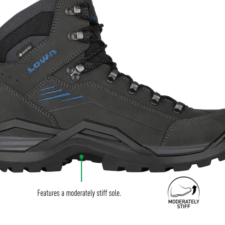 Lowa Renegade EVO GTX Mid Wide Hiking Boots - Image 4
