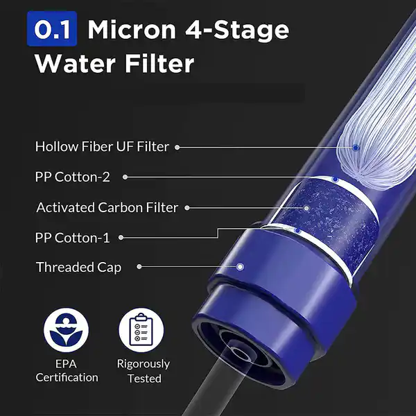 SimPure Emergency Survival Water Filter Straw - Image 2