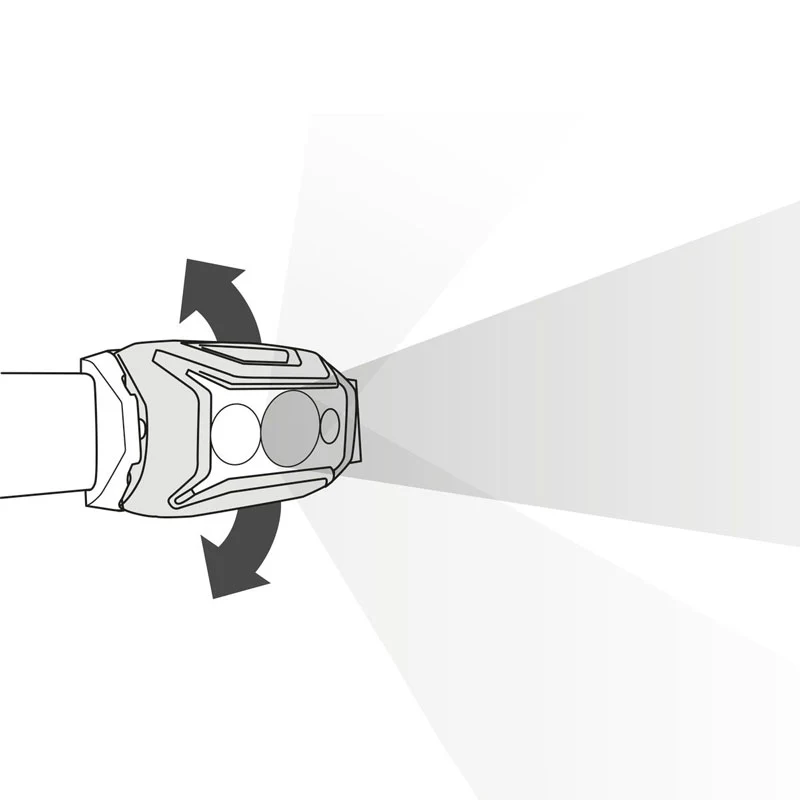 Petzl Actik Headlamp - Image 4