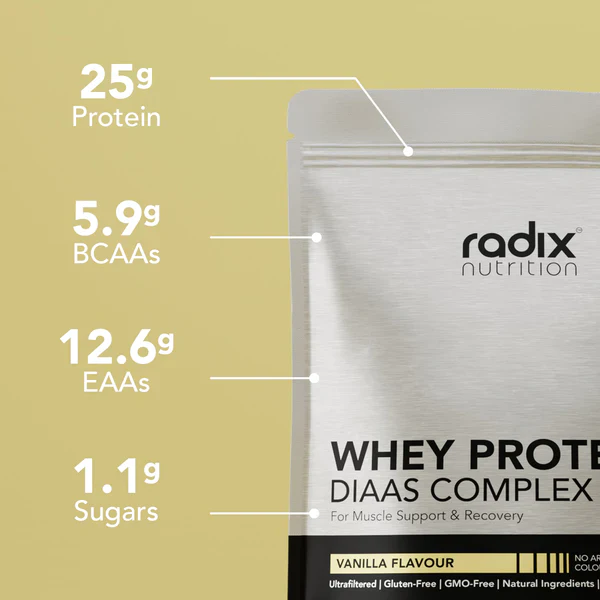 Radix Nutrition DIAAS Complex 1.61 Whey Protein Powder - 1kg - Image 18