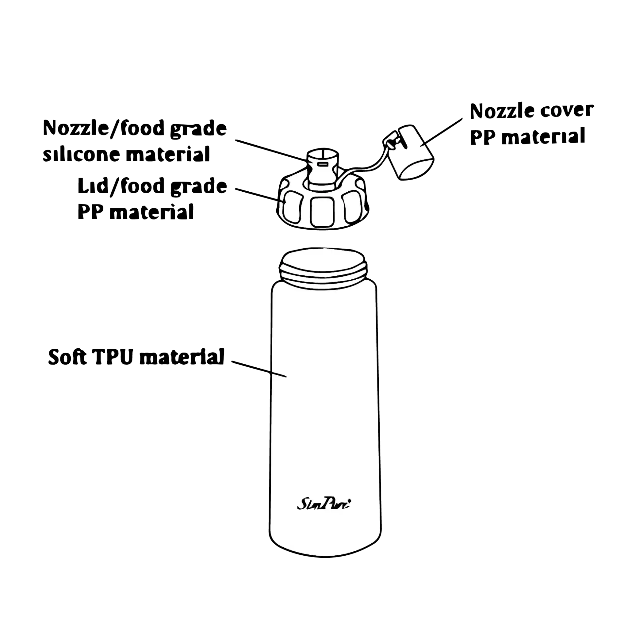SimPure Soft TPU 400ml Water Flask - Image 2