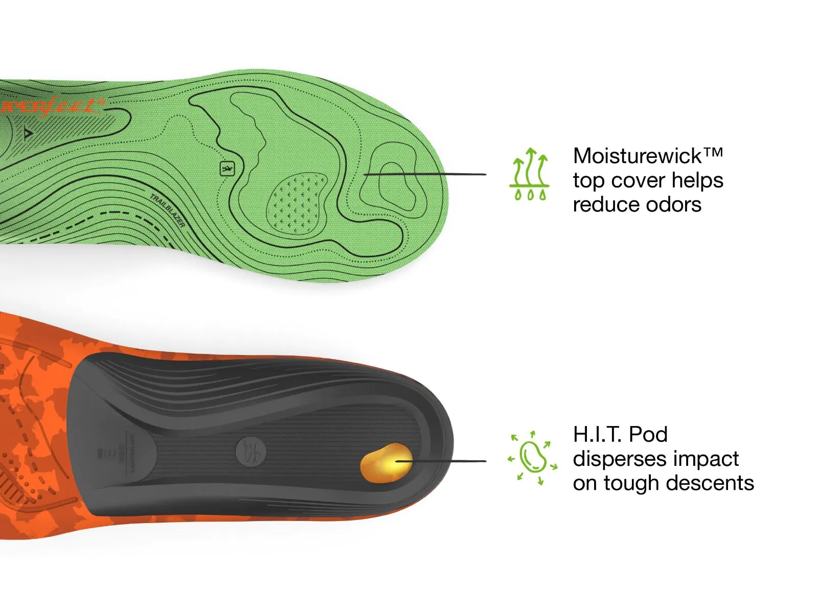 Superfeet Hike Support Insoles - Image 3