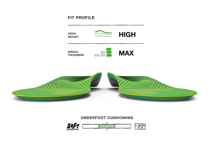 Superfeet Run Support High Arch Insoles - Image 5