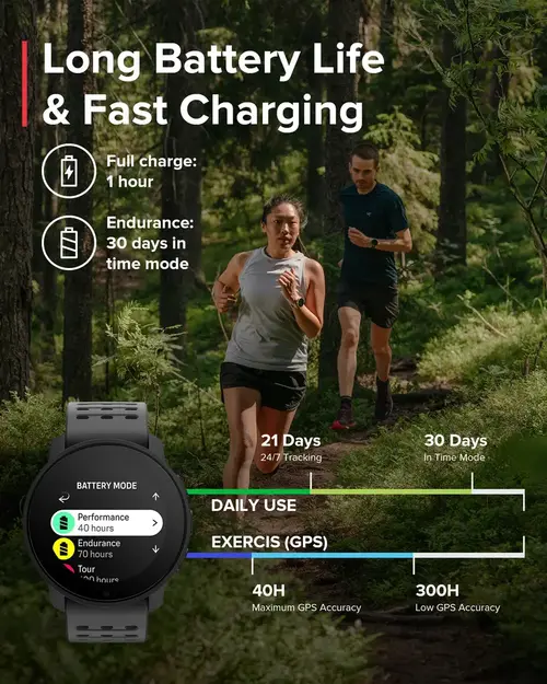 SUUNTO 9 Peak Pro Watch - All Black - Image 4